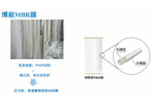 MBR膜的壽命受哪些因素影響？